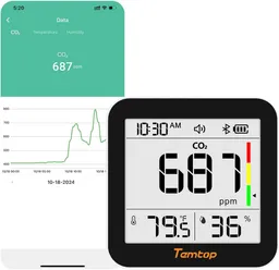 Temtop M10+ Smart Indoor Air Quality Monitor For CO2, AQI, PM2.5, VOC Temperature & Humidity With App