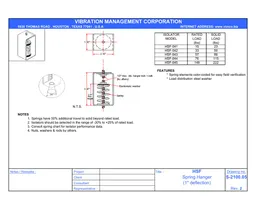 041 to 045 1 in. Deflection Spring Isolator for 3/8 in. Threaded Rod