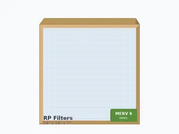 14x14x1 MERV 6 Disposable Panel Filters Air Filter